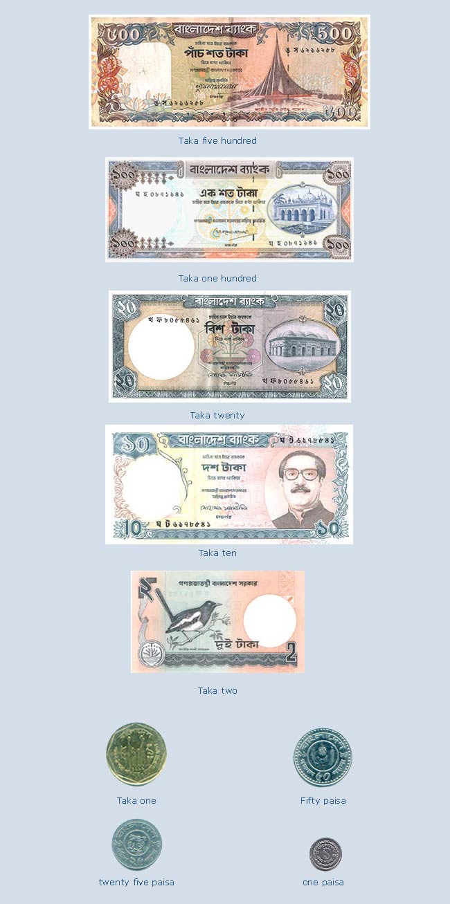 Bangladesh Currency Rate